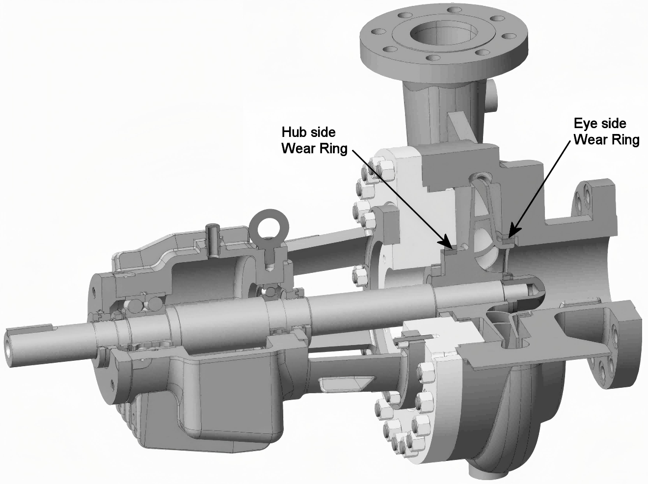 Pentinge Dering Impeller Wear Cincin ing Pumps Centrifugal