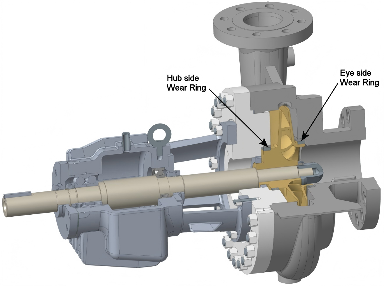 Analysis diagram of pump impeller wear