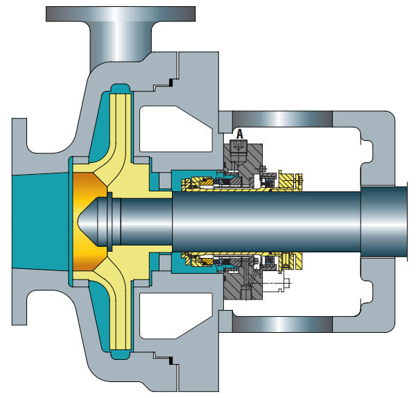 Seal chamber details